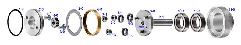 Power unit HT T350 ST data2