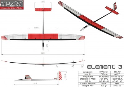 CLM-Pro-Element3-drawings